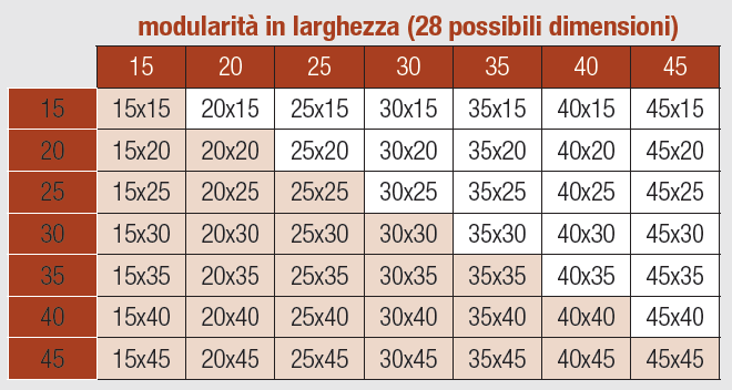 CASSAFORMA MODULARE PROJECT FOR BUILDING OLYMPUS