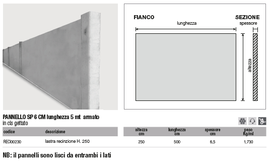 MURETTI PREFABBRICATI E RECINZIONI