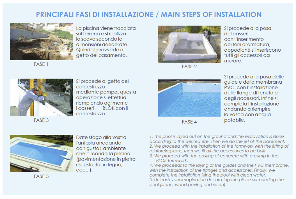 Realizzazione PISCINE in Calcestruzzo con Casseri a Doppia Coibentazione - Casseri in EPS per Piscine