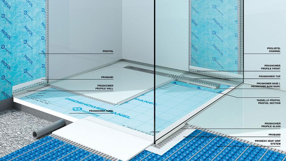 PROSHOWER SYSTEM PROGRESS PROFILES
