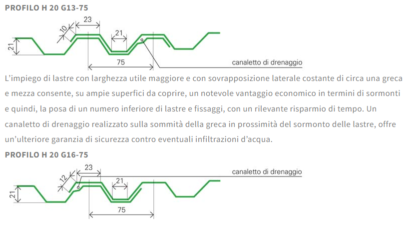 METAPLAK 20 ALLUMINIO EDILFIBRO