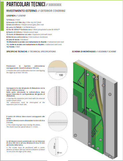 LASTRA GESSO FIBRORINFORZATA OUTWEAR OUTWEAR