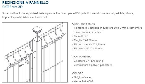 RECINZIONE A PANNELLO