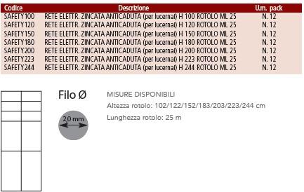 RETE ANTICADUTA SAFETY NET 600-1200J - ZINCATA A CALDO