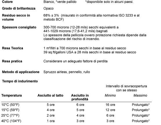 RIVESTIMENTO INTUMESCENTE A BASE ACQUOSA E BASSO SPESS. OTTIMIZZATO PER 90 E 120 MIN DI RESISTENZA