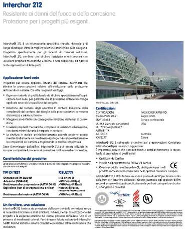 Interchar  212-Rivestimento intumescente, fornisce fino a quattro ore di resistenza al fuoco