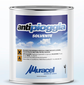 Antipioggia