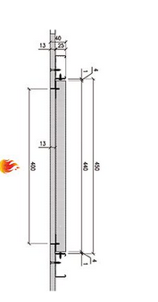 BOTOLA D’ISPEZIONE SERIE ITP FIRE PLUS EI 13