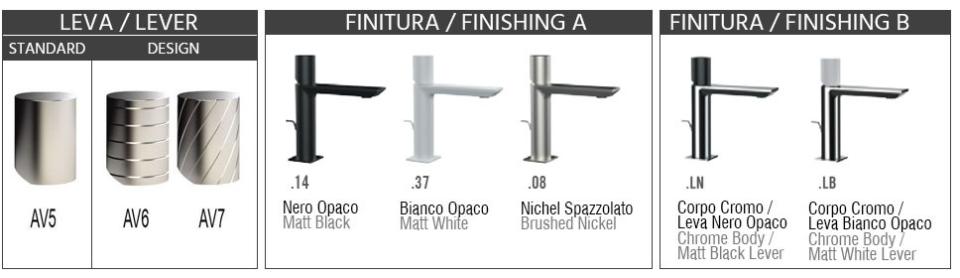 RUBINETTO 5th AVENUE