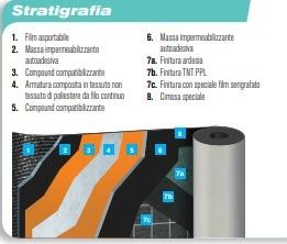 Membrana impermeabilizzante autoadesiva composita Pluvitec