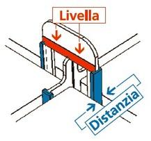 Cuneo livellante GHELFI