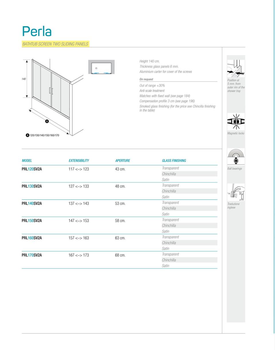 SOPRA VASCA PERLA PRL-SV2A Thermodesign