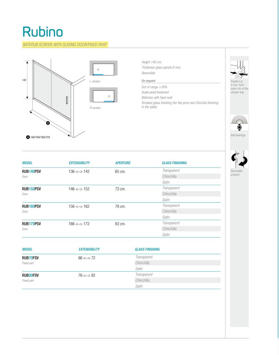 SOPRA VASCA RUBINO RUB-PSV Thermodesign