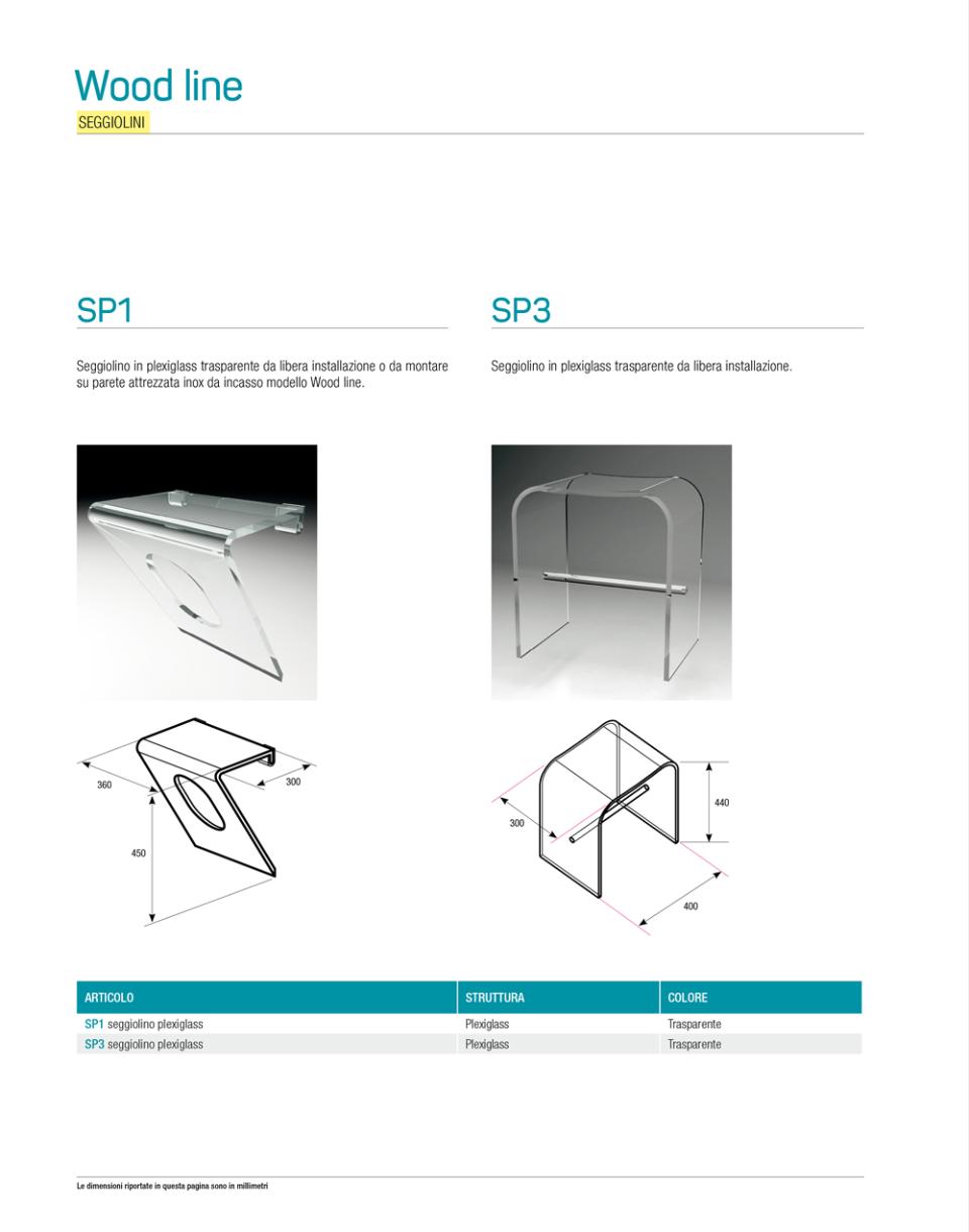 SEGGIOLINI Thermodesign