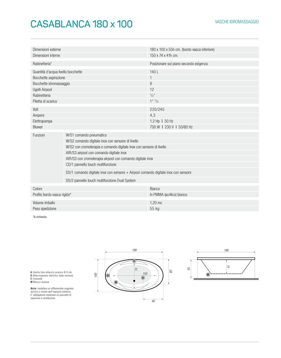 VASCA IDROMASSAGGIO CASABLANCA Thermodesign