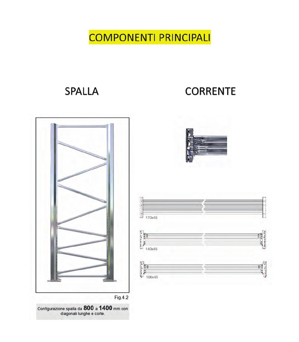 SCAFFALI METALLICI INDUSTRIALI ADRANO CALCESTRUZZI SRL COMPONIBILI