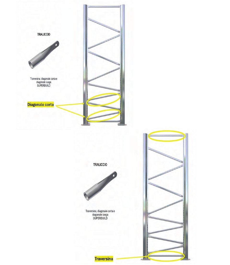 SCAFFALI METALLICI INDUSTRIALI ADRANO CALCESTRUZZI SRL COMPONIBILI