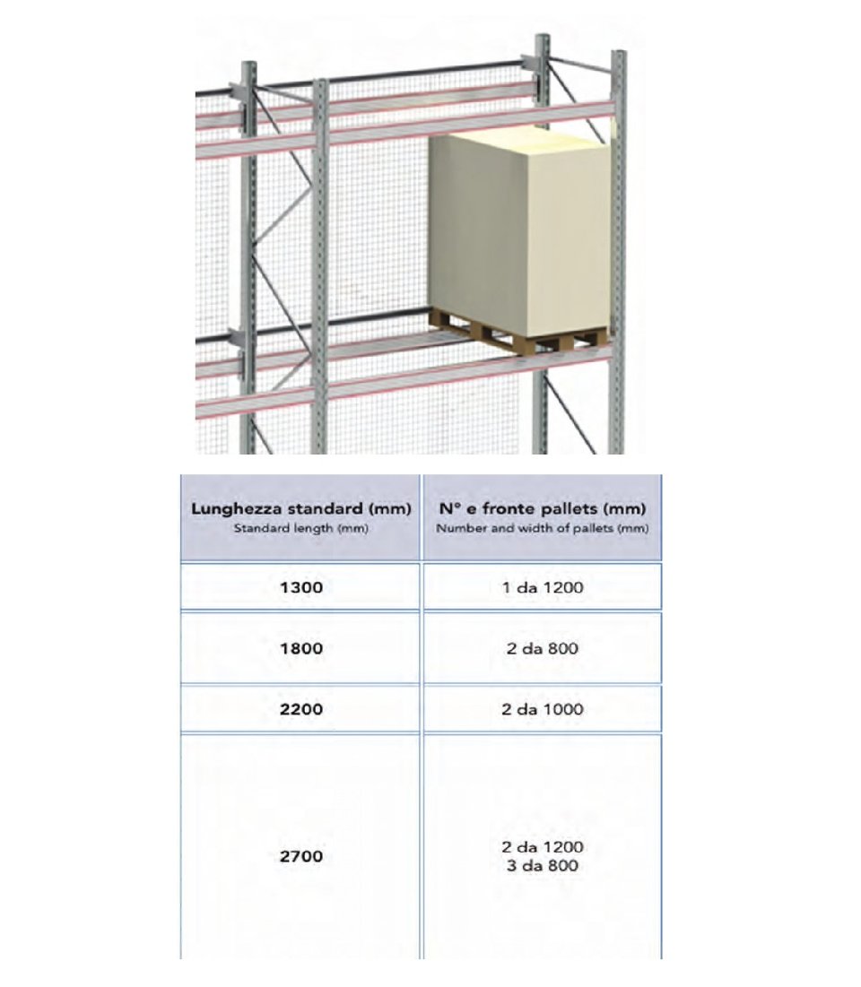 SCAFFALI METALLICI INDUSTRIALI ADRANO CALCESTRUZZI SRL COMPONIBILI