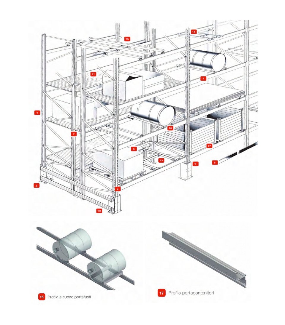 SCAFFALI METALLICI INDUSTRIALI ADRANO CALCESTRUZZI SRL COMPONIBILI