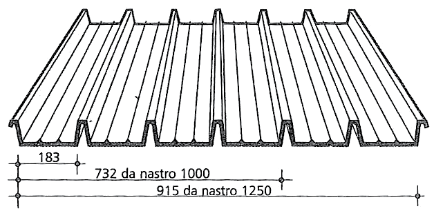 LAMIERE ONDULATE E GRECATE LEANZA GROUP ZINCATE E PREVERNICIATE