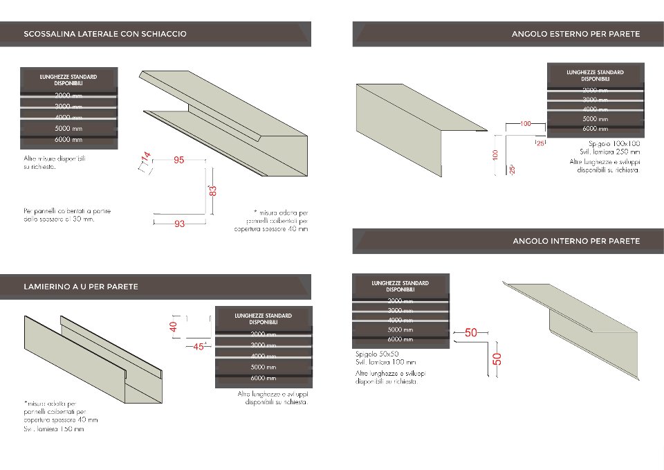 LAMIERE E ACCESSORI PER PANNELLI COIBENTATI E GRECATI ADRANO CALCESTRUZZI SRL VARI MODELLI E SVILUPPI