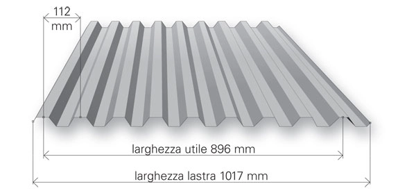 LASTRA GRECATA EDILFIBRO METAPLAK H28