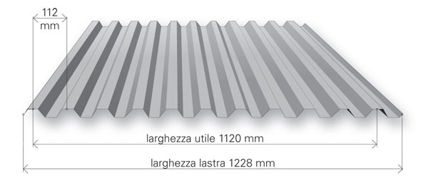 LASTRA GRECATA EDILFIBRO METAPLAK H28