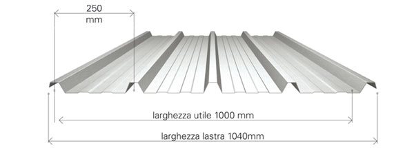 LASTRE GRECATE METALLICHE EDILFIBRO METAPLAK H40