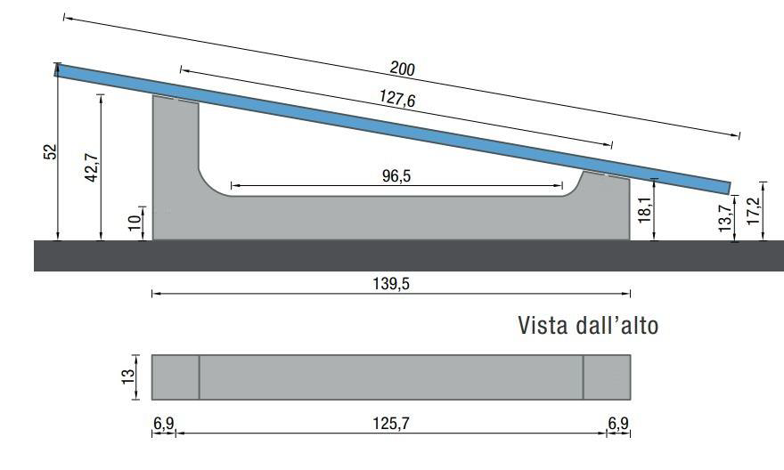 ZAVORRE IN CLS ADRANO CALCESTRUZZI PER PANNELLI FOTOVOLTAICI INCLINAZIONE 10%