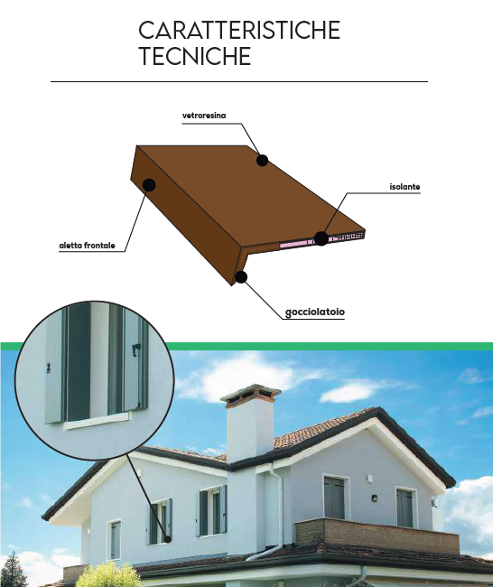 TERMOSOGLIA IN VETRORESINA COPRIMURO.NET PER FINESTRE