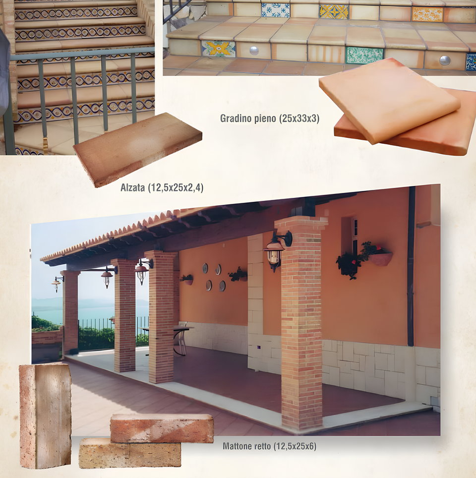Gradino pieno -Alzata -Mattone retto in Cotto Fatto a Mano