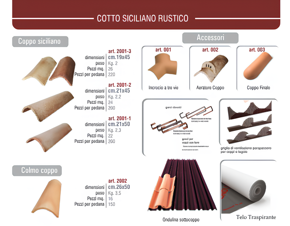 Serie cotto siciliano rustico in cotto Fatto a Mano
