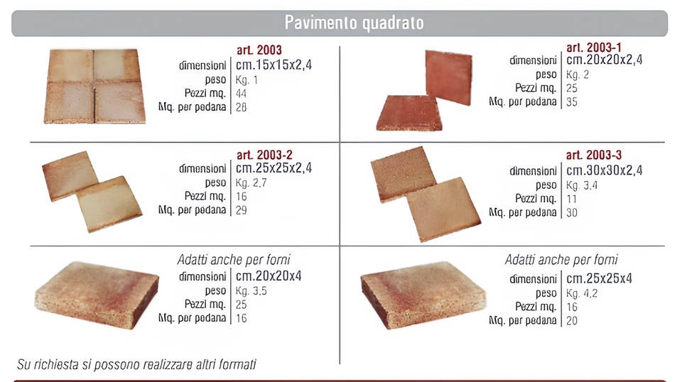 Pavimenti Quadrati in Cotto Fatto a Mano