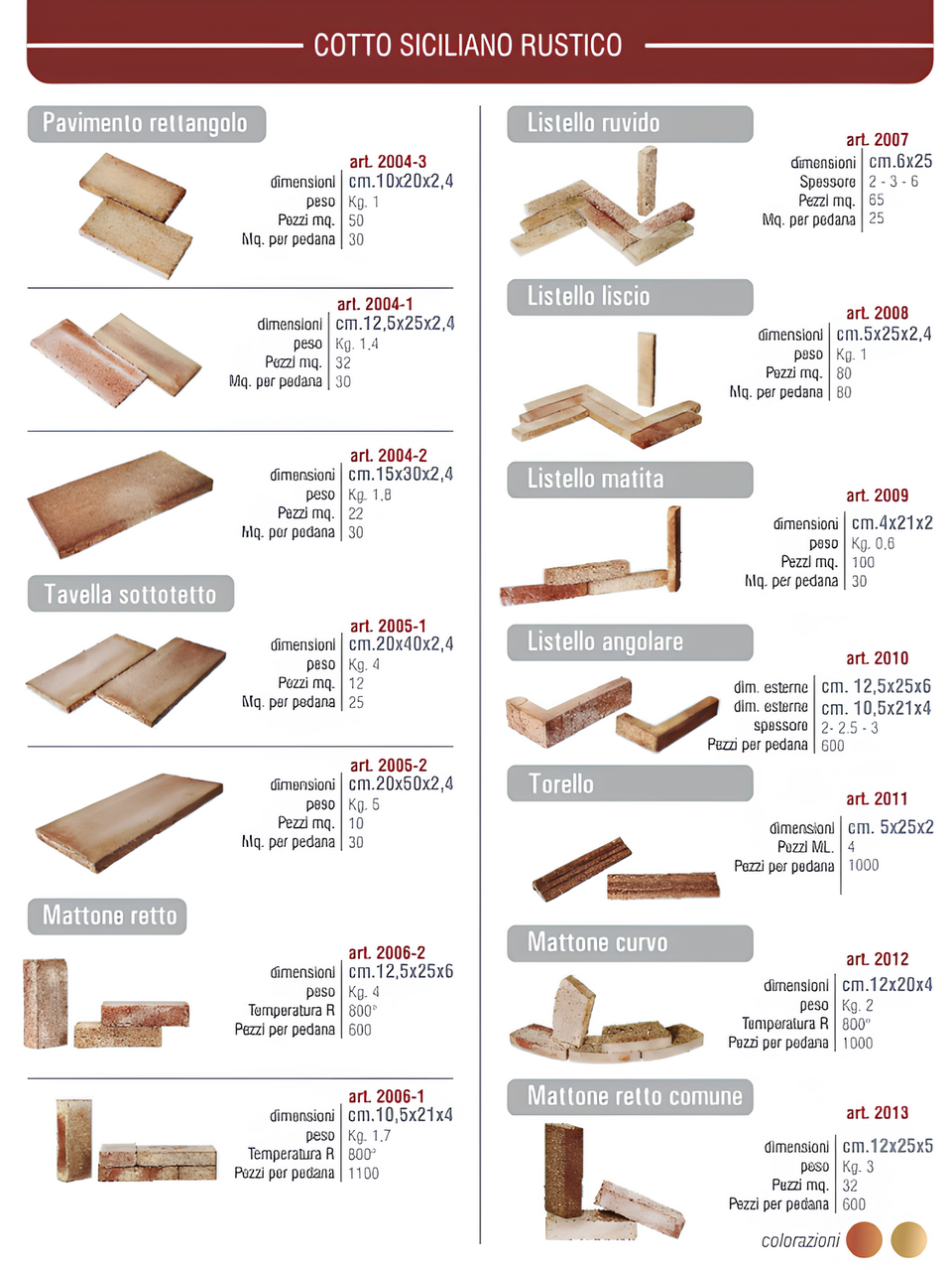 Serie cotto siciliano rustico 2 in Cotto Fatto a Mano