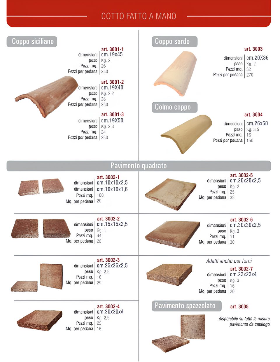 Serie cotto siciliano 1 in Cotto Fatto a Mano