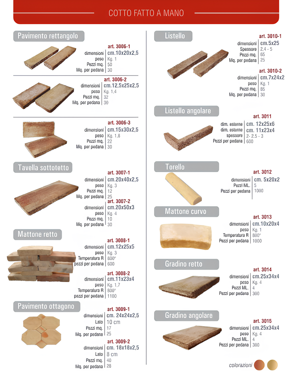 Serie cotto siciliano 2 in Cotto Fatto a Mano