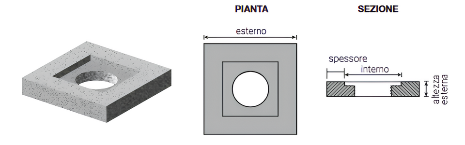 SOLETTE RINFORZATE CLASSE F900 IN CLS VIBRATO ARMATO CERTIFICATO