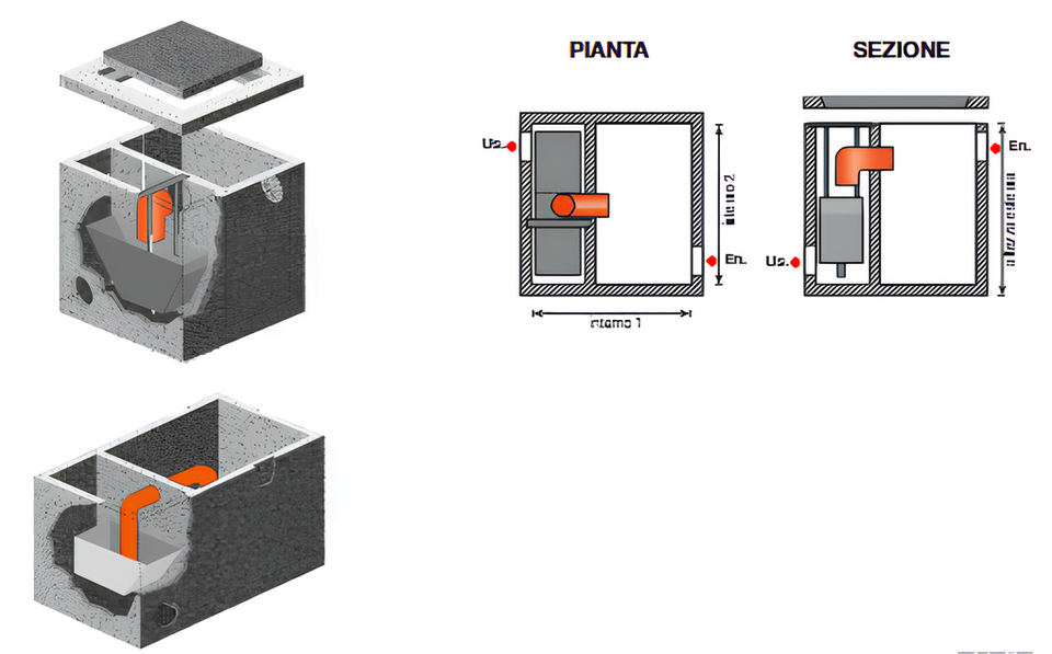 Pozzetto di Cacciata 80X40 Rinforzato in CLS Armato