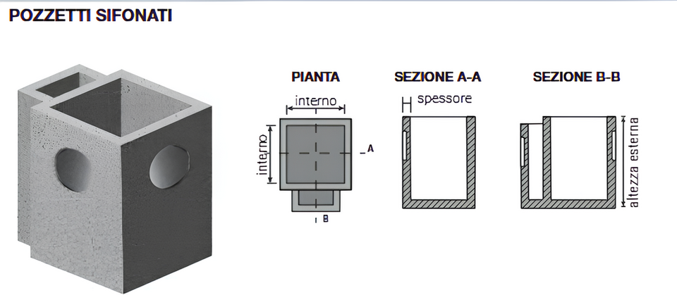 POZZETTI SIFONATI STRADALI RINFORZATI IN CLS VIBRATO ARMATO