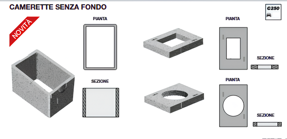 POZZETTI E COPERCHI RINFORZATI COMPATIBILI CAMERETTA IN CLS VIBRATO ARMATO TIPO TRENTO SENZA FONDO
