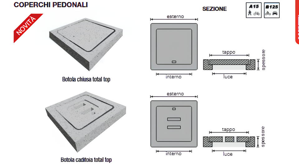 COPERCHI A BOTOLA LINEA TOTAL TOP CON TAPPO ALLARGATO IN CLS VIBRATO ARMATO