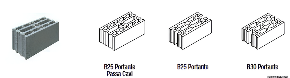 BLOCCHI SERIE INTONACO IN CLS VIBROCOMPRESSO