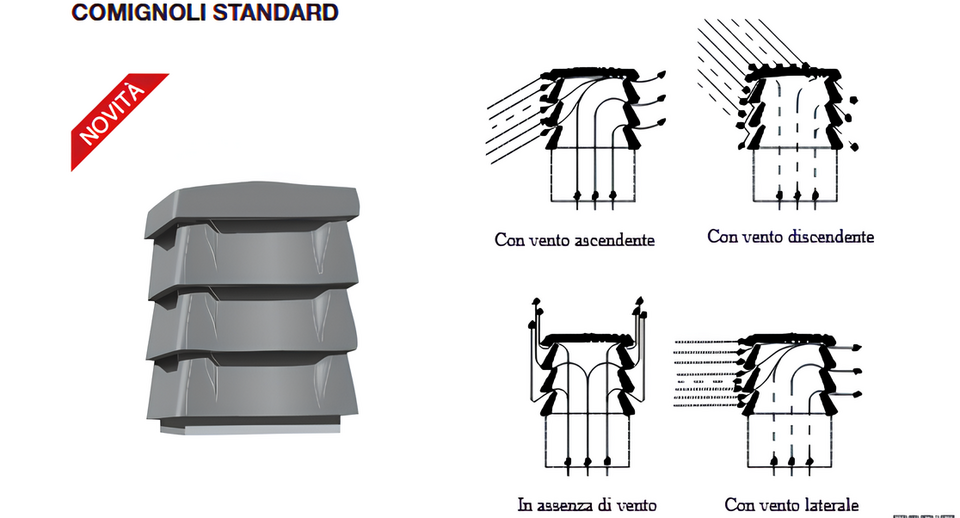 COMIGNOLI STANDARD MAGGIORATI IN CLS VIBRATO CON GOCCIOLATOIO MAGGIORATO