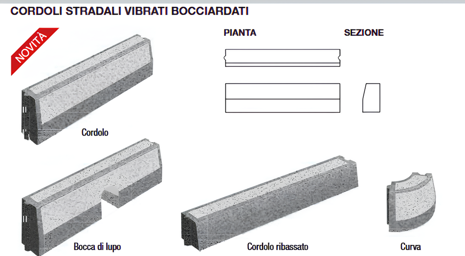 CORDOLI STRADALI VIBRATI BOCCIARDATI IN CLS VIBROCOMPRESSO