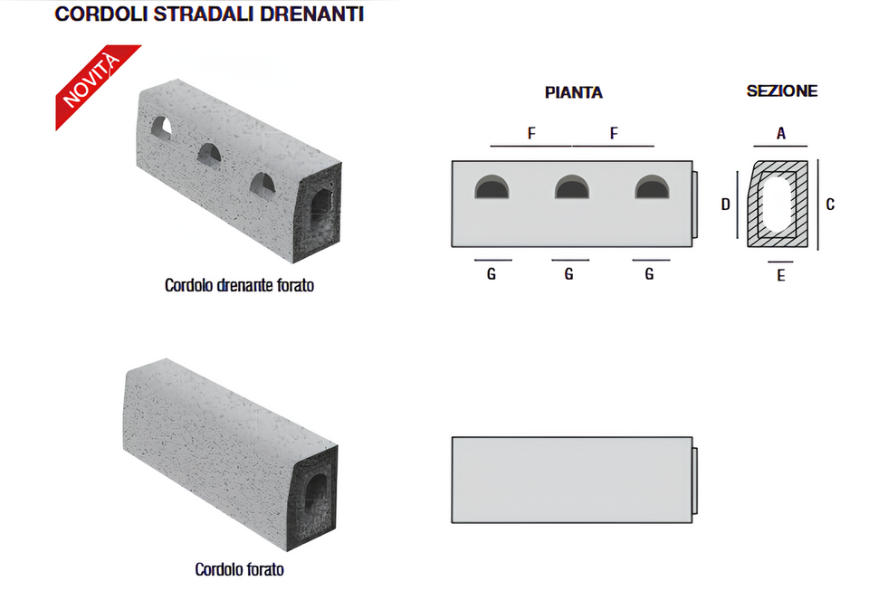 CORDOLI STRADALI DRENANTI IN CLS VIBROCOMPRESSO