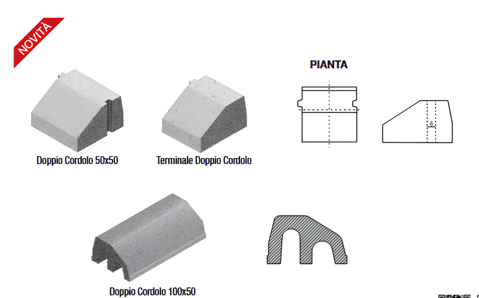 DOPPIO CORDOLO IN CLS GETTATO ARMATO