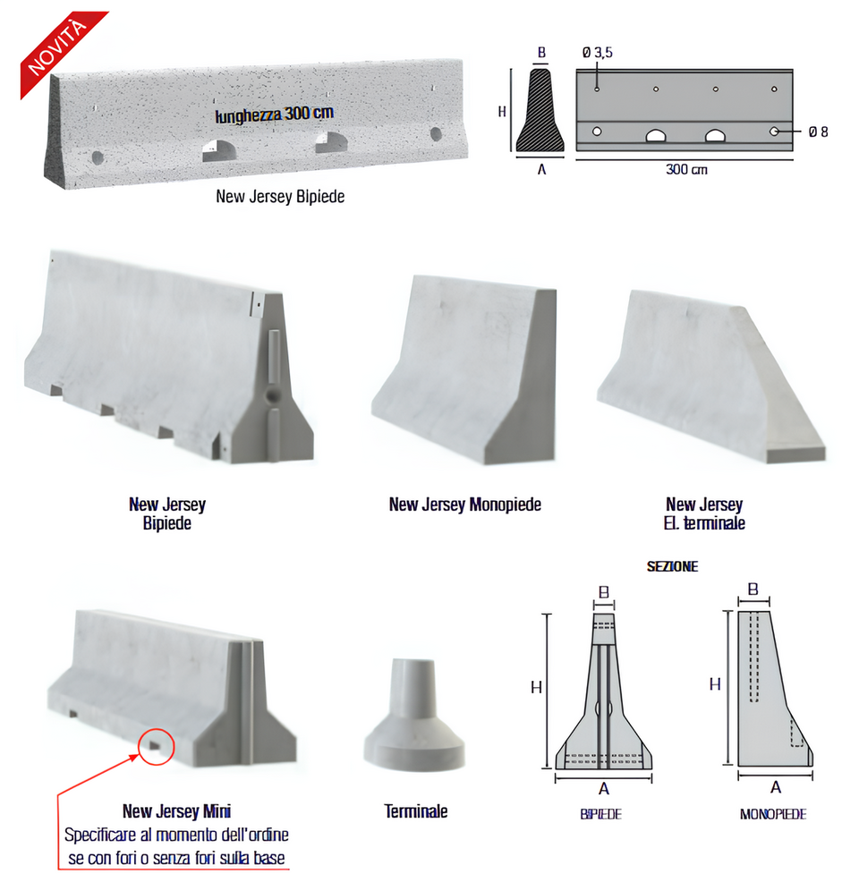BARRIERE STRADALI NEW JERSEY IN CLS VIBROCOMPRESSO