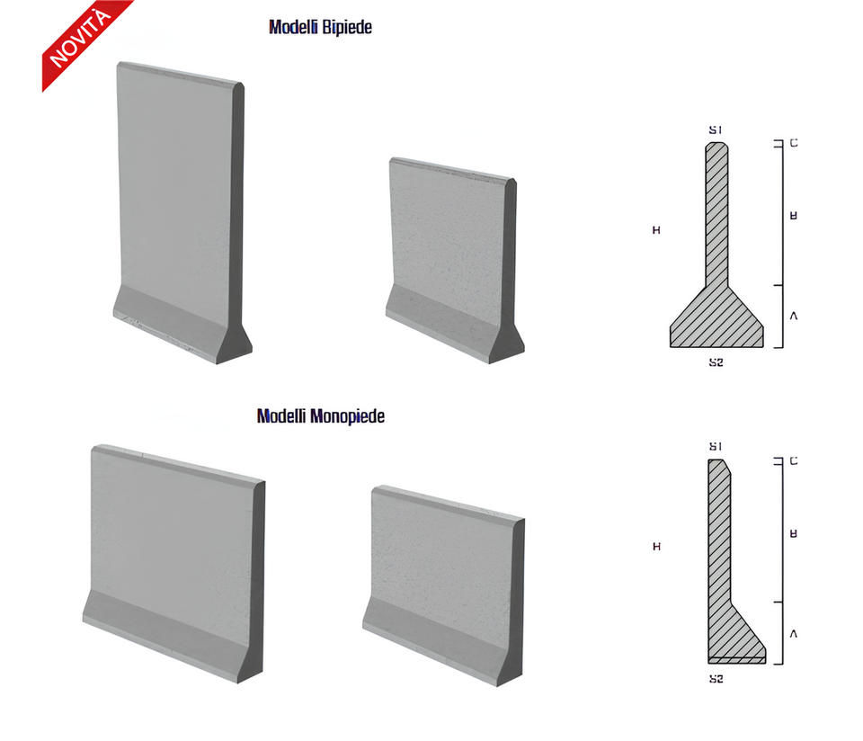 NEW JERSEY CORDOLO DI CONTENIMENTO IN CLS VIBROCOMPRESSO ARMATO