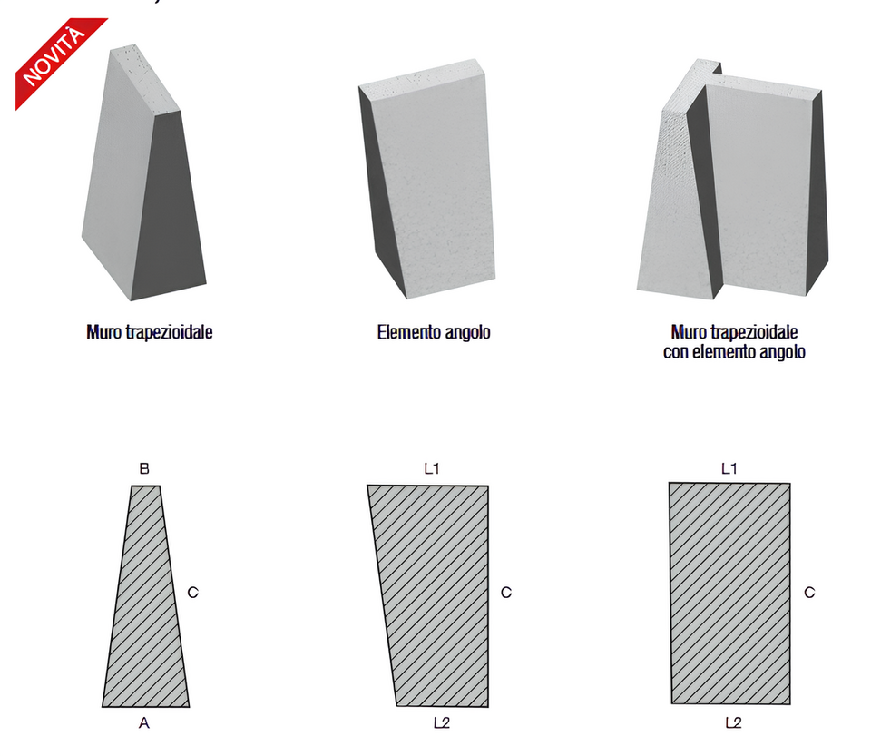 MURO DI CONTENIMENTO TIPO NEW JERSEY IN CLS VIBRATO