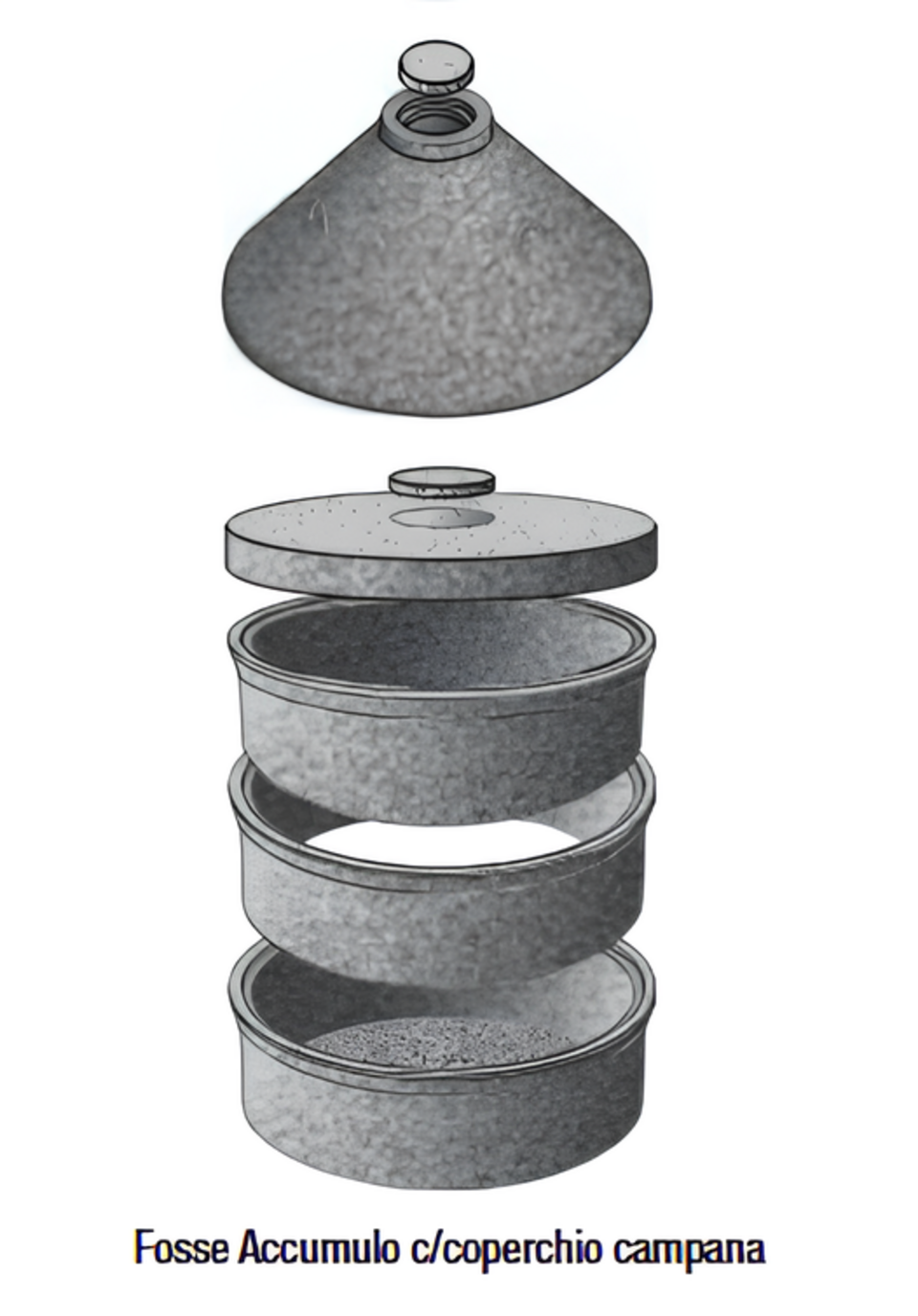 FOSSE DI ACCUMULO – VASCHE PREFABBRICATE PER RACCOLTA ACQUE E LIQUIDI IN CLS VIBRATO